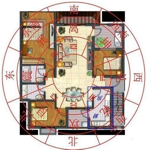 風水房子|住宅风水布局图解大全（建议收藏）